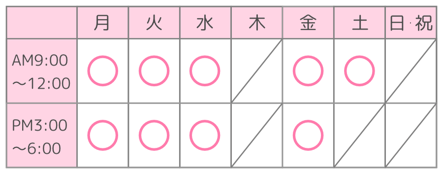 診療時間